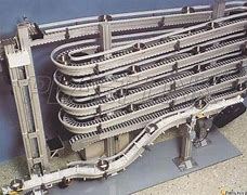 柔性鏈輸送線的多功能性及其可組合多種輸送方式的技術(shù)特點(diǎn)與優(yōu)勢是什么？