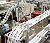 柔性鏈輸送線的系統特性和轉彎半徑及結構緊湊性是什么？